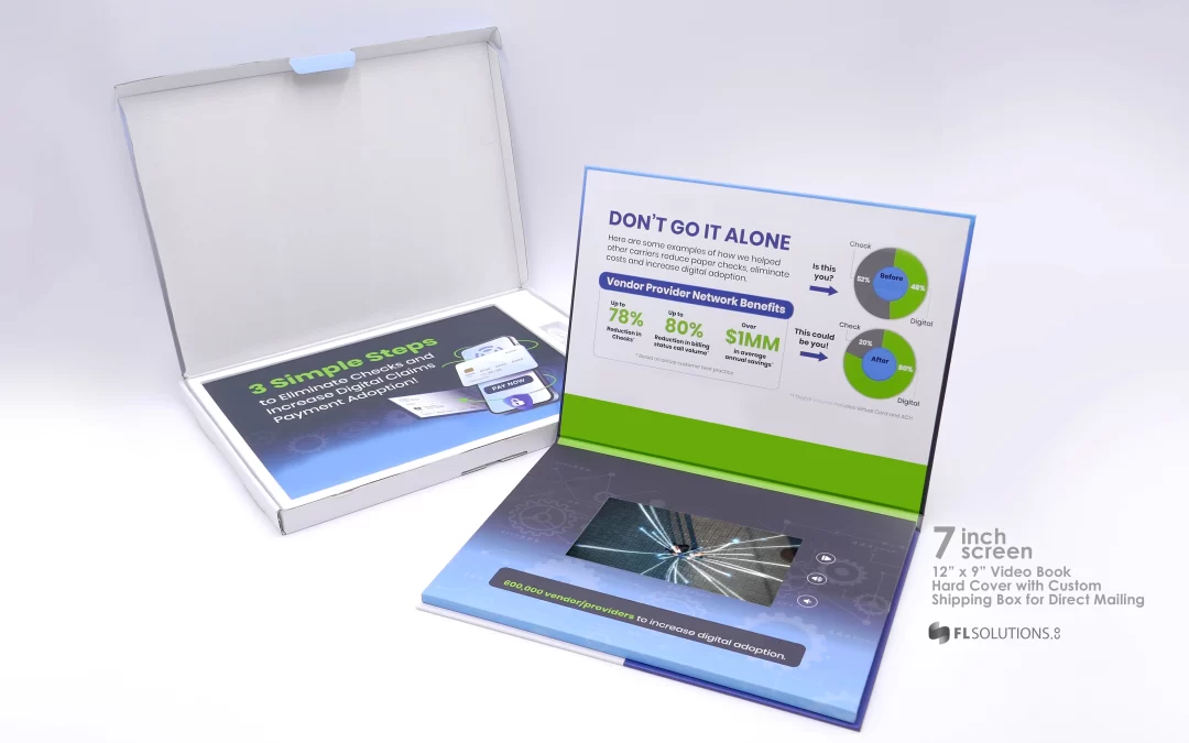 Unbox Success: How FL Solutions Can Elevate Your Brand with Custom Influencer Mystery Boxes