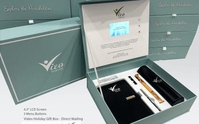 Raise Your Corporate Gifting Game: Top 10 Christmas and Holiday Gifts